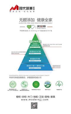 产品发展向 企业立足之根本——以生态环境材料销售为例